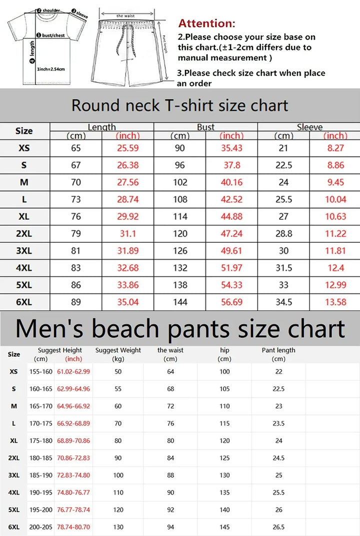 Men&