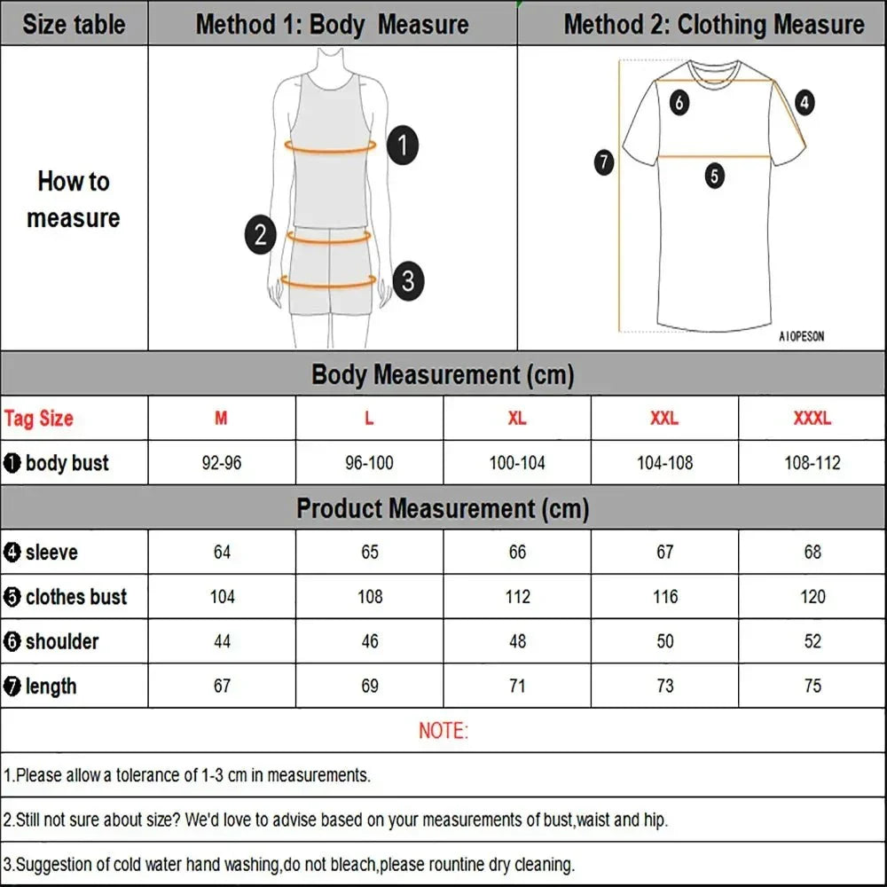 Men&